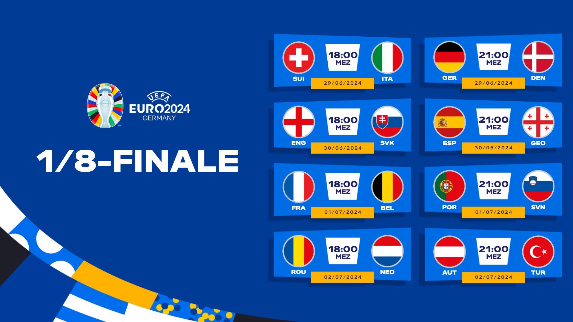 Все участники 1/8 финала Евро-2024 были определены